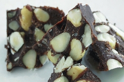 Healthy Eating Articles