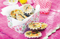 Healthy Eating Articles
